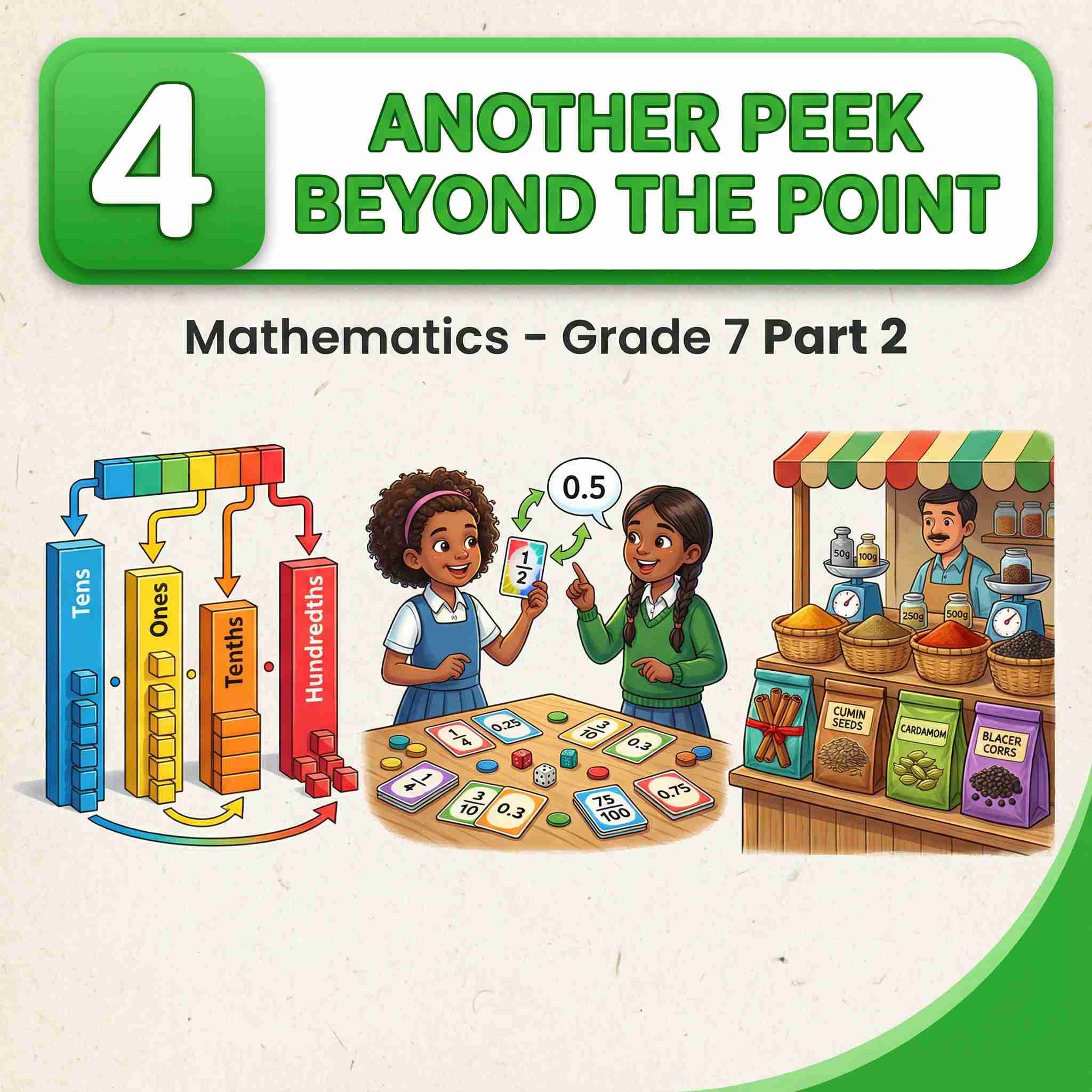 Class 7 Maths (Part II) Chapter 4 : Another Peek Beyond the Point | Decimal Operations, Long Division with Decimals, Multiplication Rules & Real-Life Problems