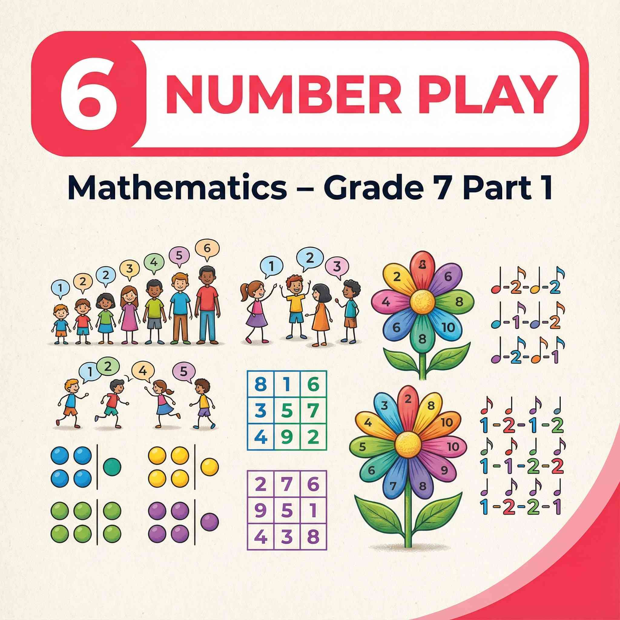 Class 7 Maths Ch 6: Number Play – explore fun puzzles with heights, even–odd parity, grids and algebraic expressions to build strong number sense, with notes, solved reasoning questions and quiz for CBSE Exam
