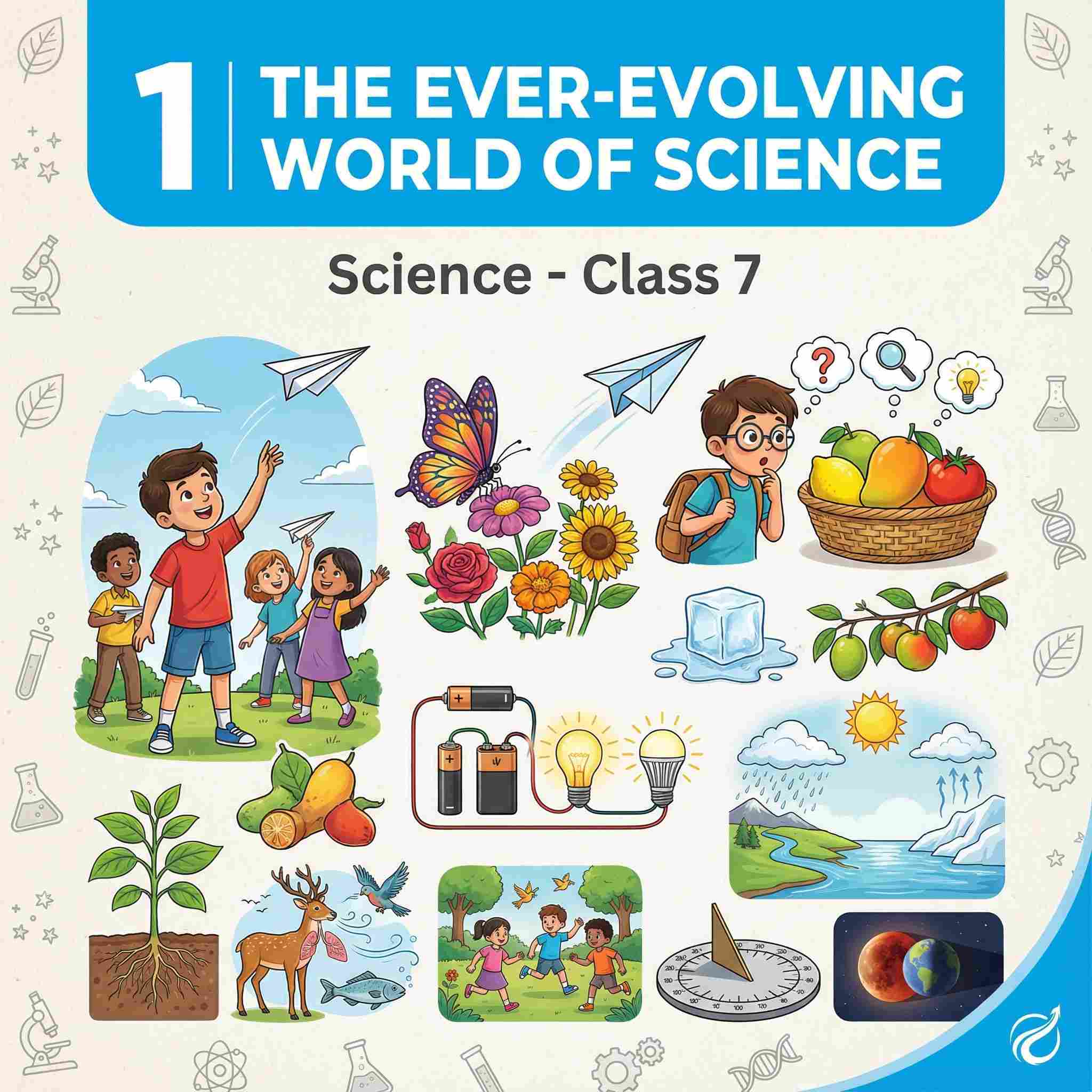 Complete Summary and Explanation of The Ever-Evolving World of Science – NCERT Class 7 Science Chapter 1 – Full Chapter Notes, Concepts, Activities, and Solution