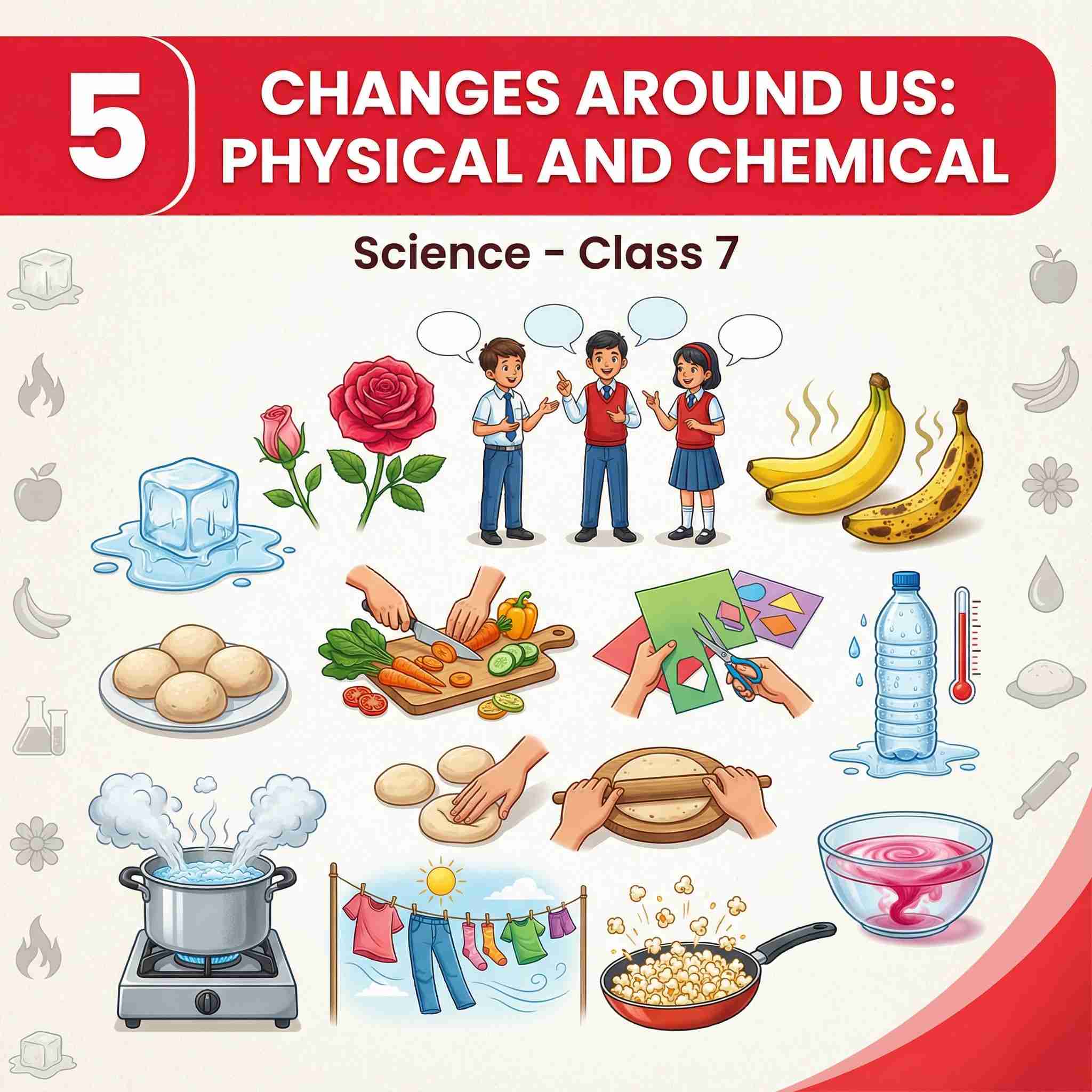 Class 7 Science Chapter 5: Changes Around Us Physical and Chemical | Complete NCERT Notes, Activities, 25+ Questions & Answers