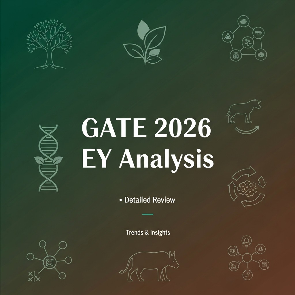 GATE 2026 Ecology & Evolution (EY) Paper Analysis: Difficulty & Cutoffs