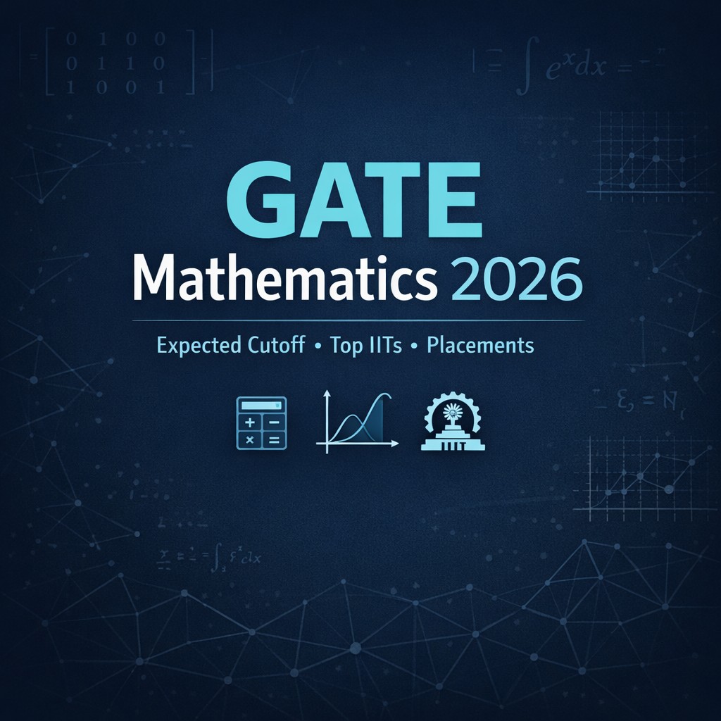 GATE Mathematics 2026: Expected Cutoff, Top IITs, Rank vs College & Placements