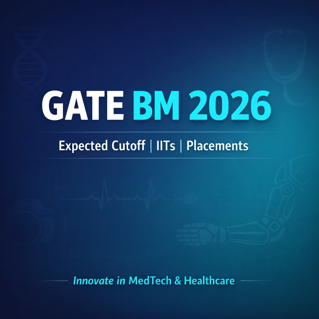 GATE Biomedical Engineering 2026: Expected Cutoff, Top IITs & Placements