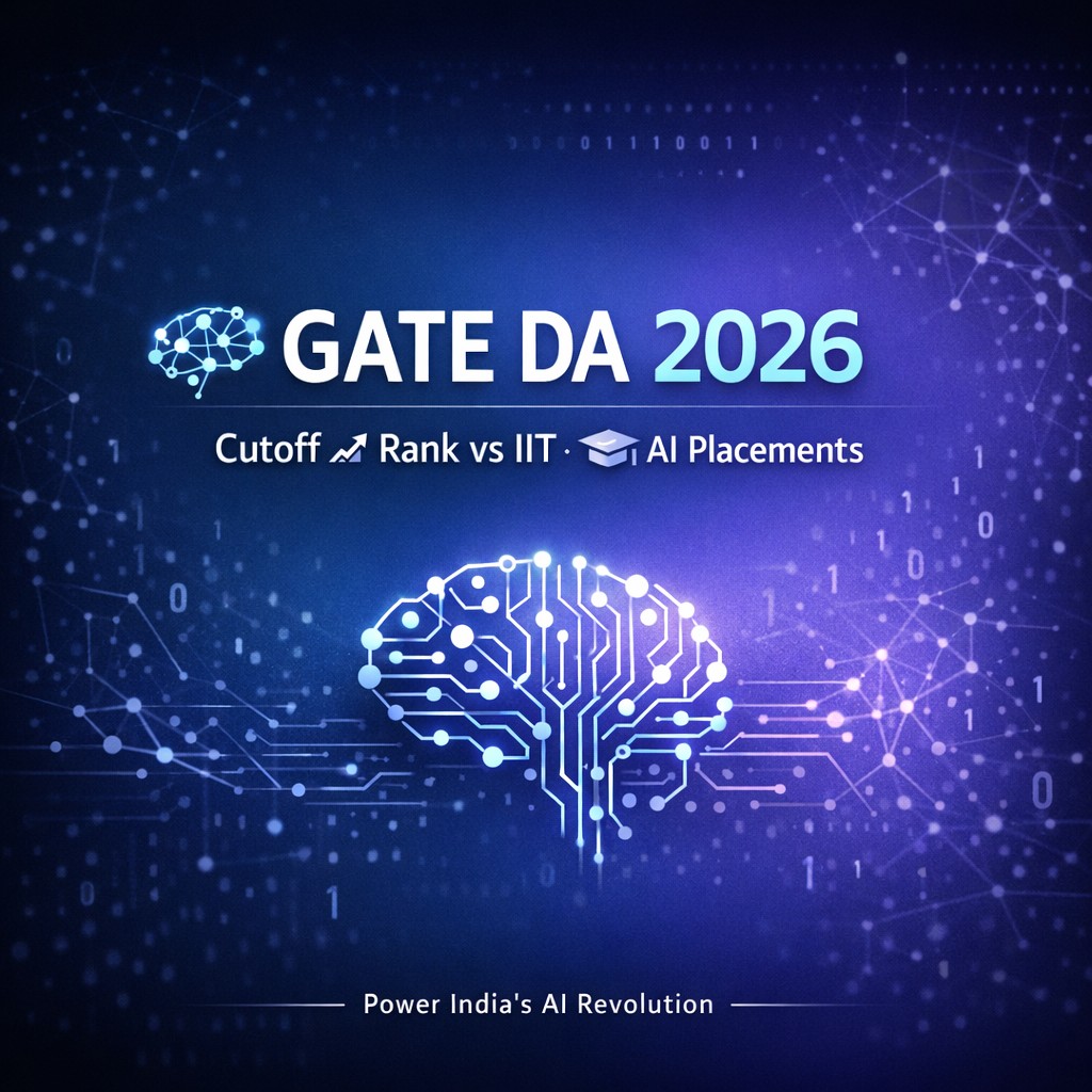 GATE DA 2026: Expected Cutoff, Rank vs IIT, AI Placements Guide