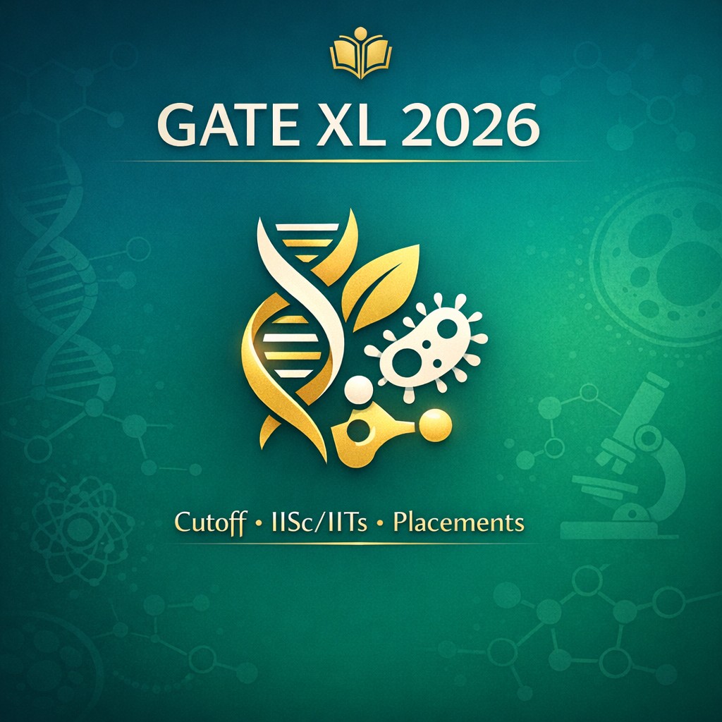 GATE Life Sciences 2026: Cutoff, Top Colleges, Placements & Rank vs College