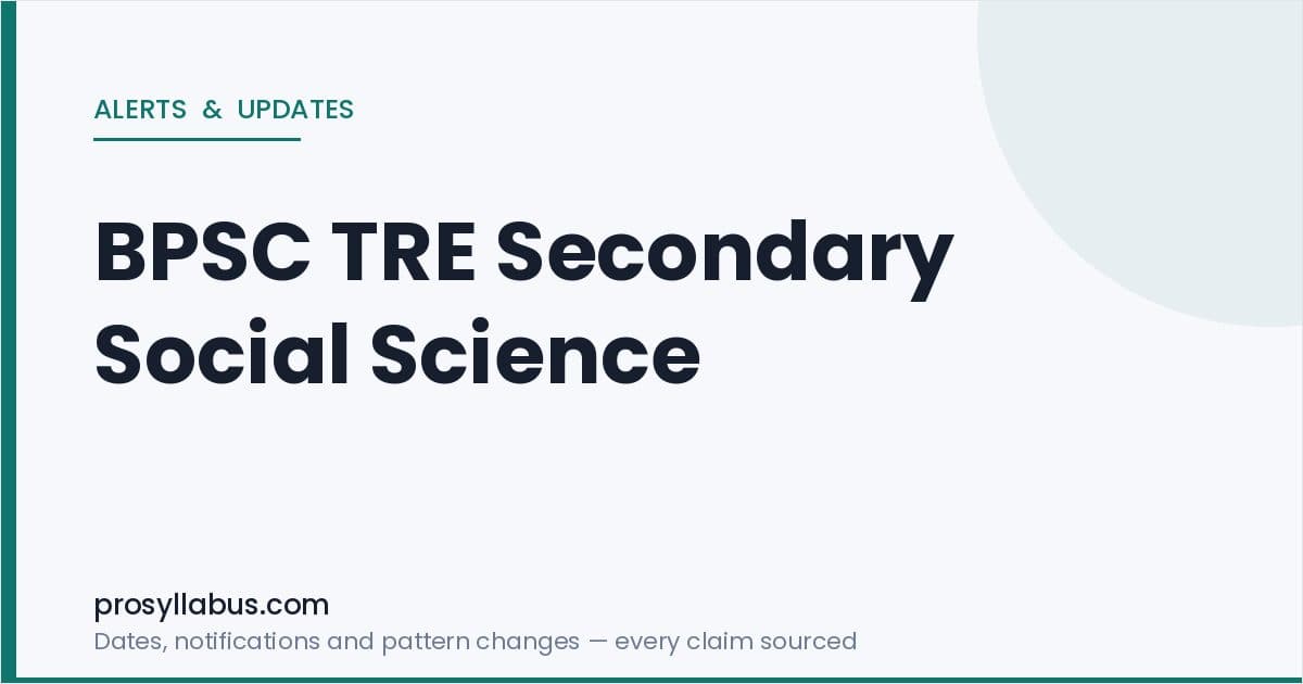 Alerts and Updates for BPSC TRE Secondary Social Science