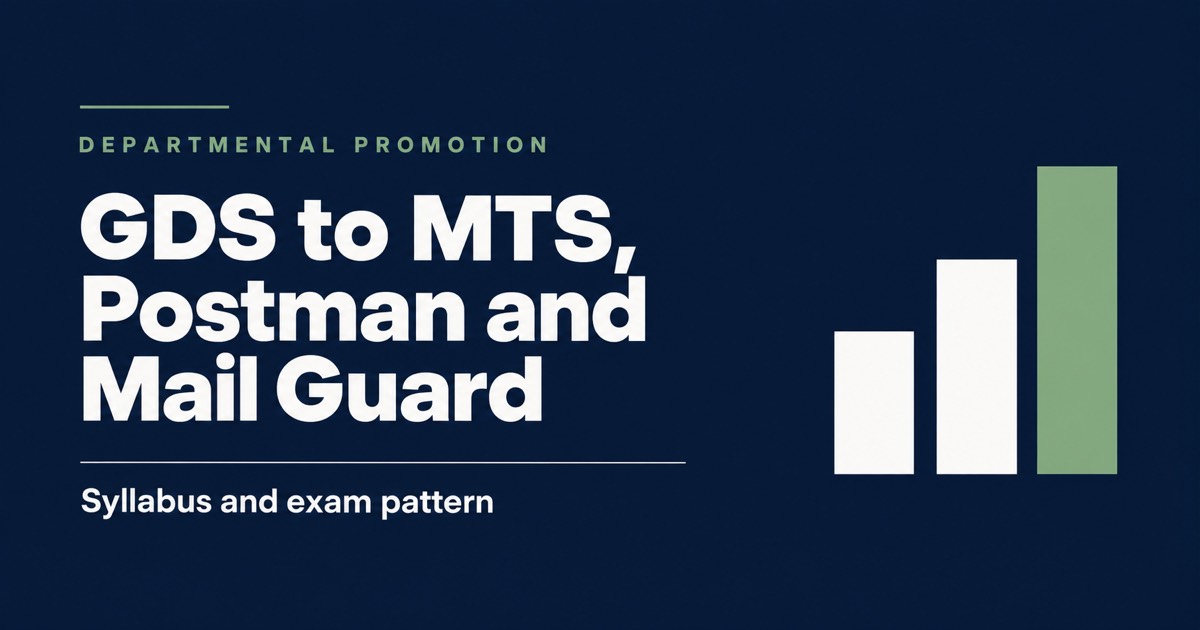 GDS to MTS, Postman and Mail Guard: Syllabus and Exam Pattern