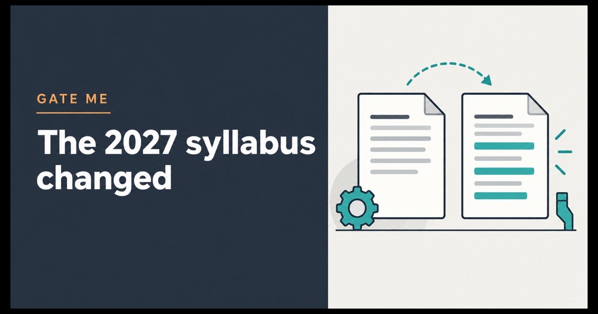 GATE ME 2027 Syllabus Changes: 20 New Topics and a Revision Plan