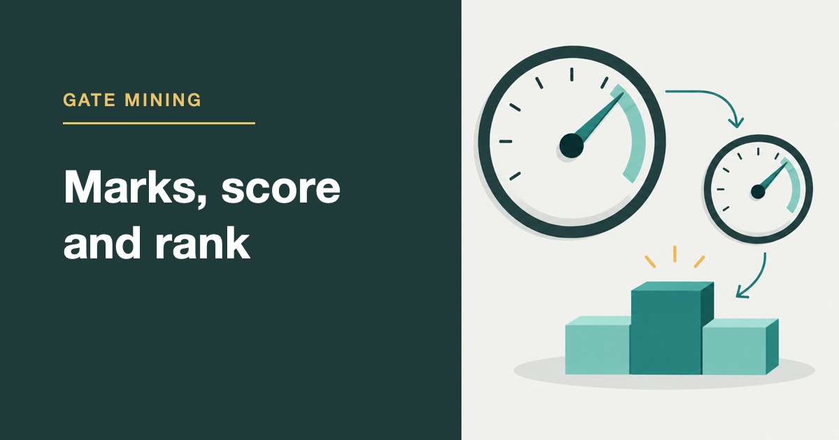 GATE MN Marks vs Score vs Rank 2023–2026: What Your Marks Are Worth