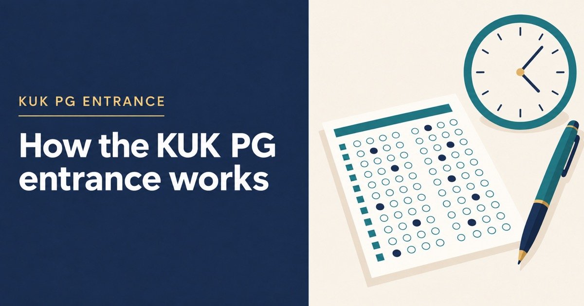 KUK PG Entrance Pattern: 50 Questions, 1 Hour, No Negative Marking