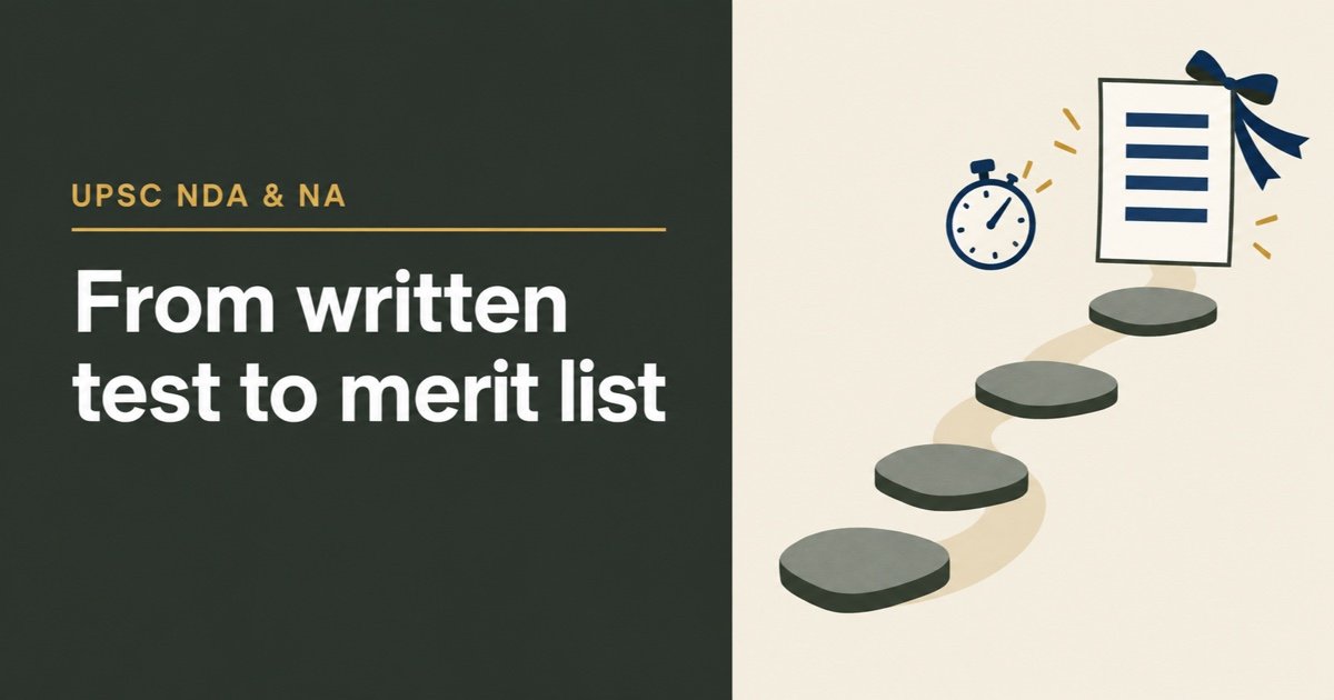 NDA SSB Marks and Selection: From Written Result to the Merit List