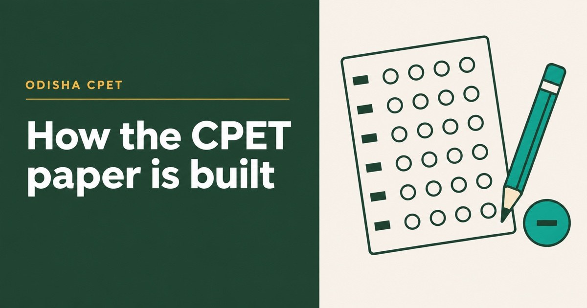 Odisha CPET Exam Pattern: 100 MCQs, 100 Minutes, −0.25 Negative Marking