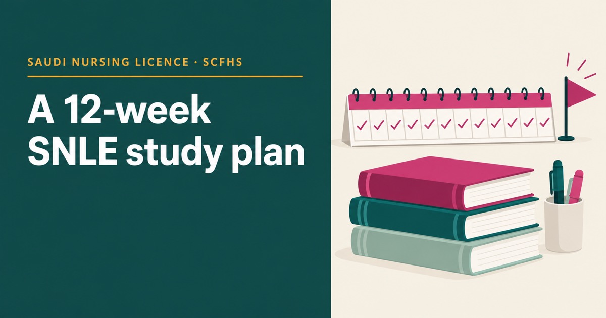 SNLE Study Plan: 12 Weeks to the Saudi Nursing Exam, by the Blueprint