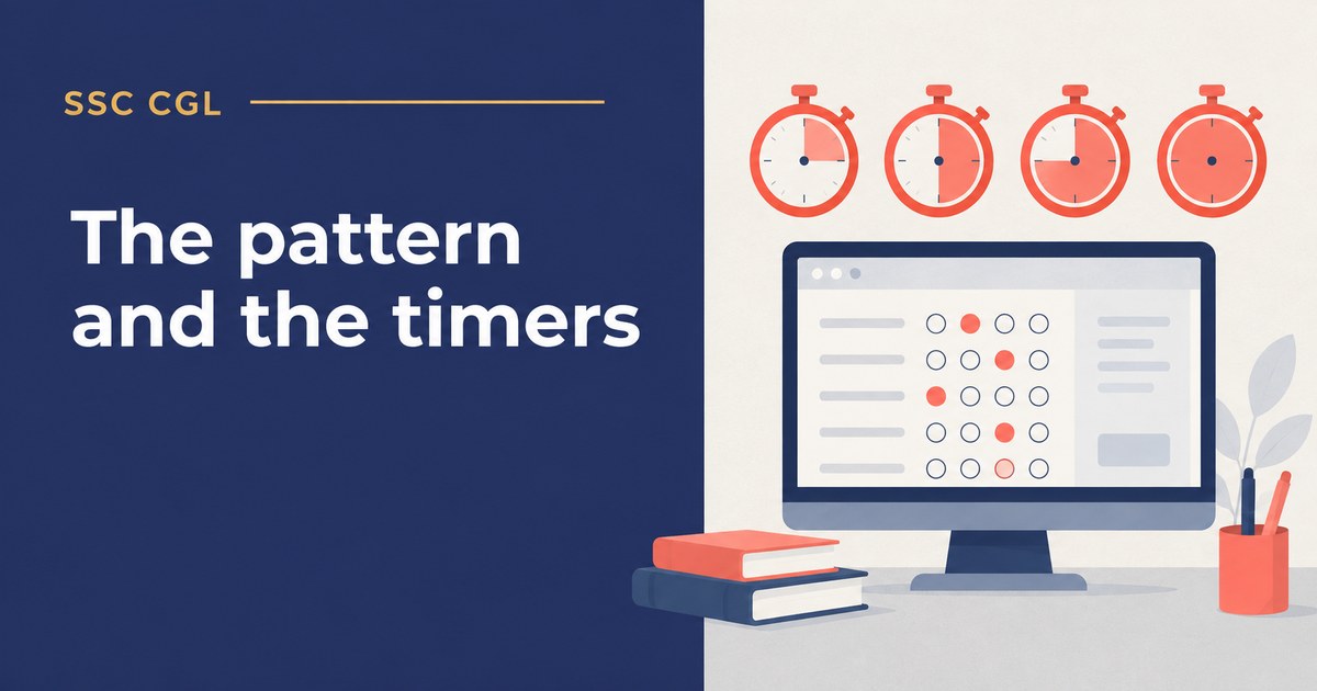 SSC CGL Exam Pattern 2026: Tier-I, Tier-II, Paper-III and Sectional Timers