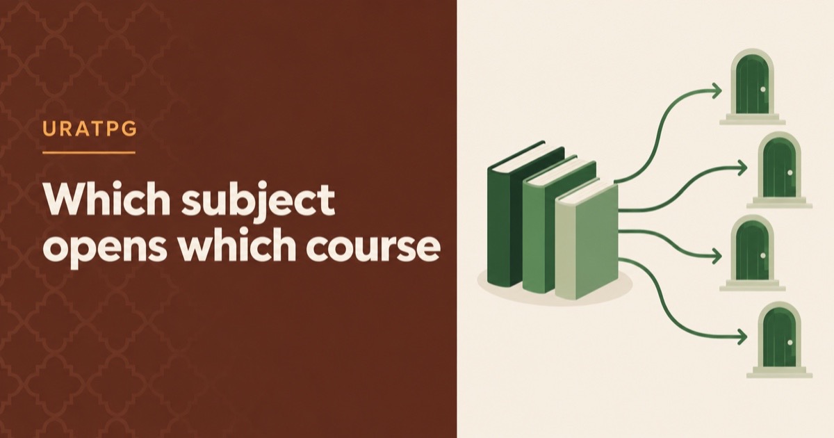 URATPG Courses and Seats: Which Test Subject Opens Which PG Programme