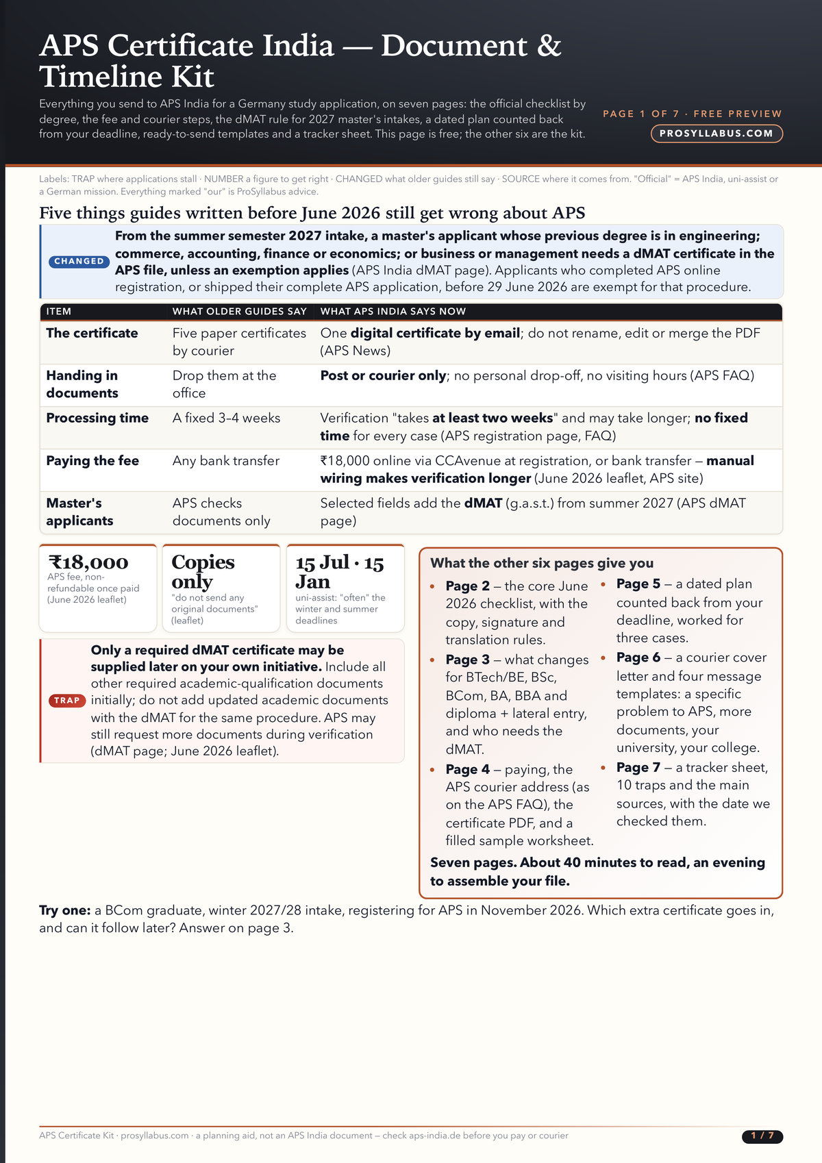 Page 1 of APS Certificate India — Document & Timeline Kit