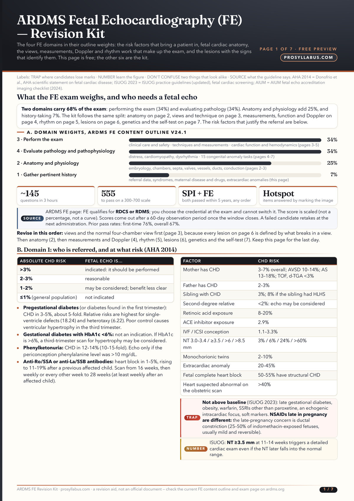 Page 1 of ARDMS Fetal Echocardiography (FE) — Revision Kit