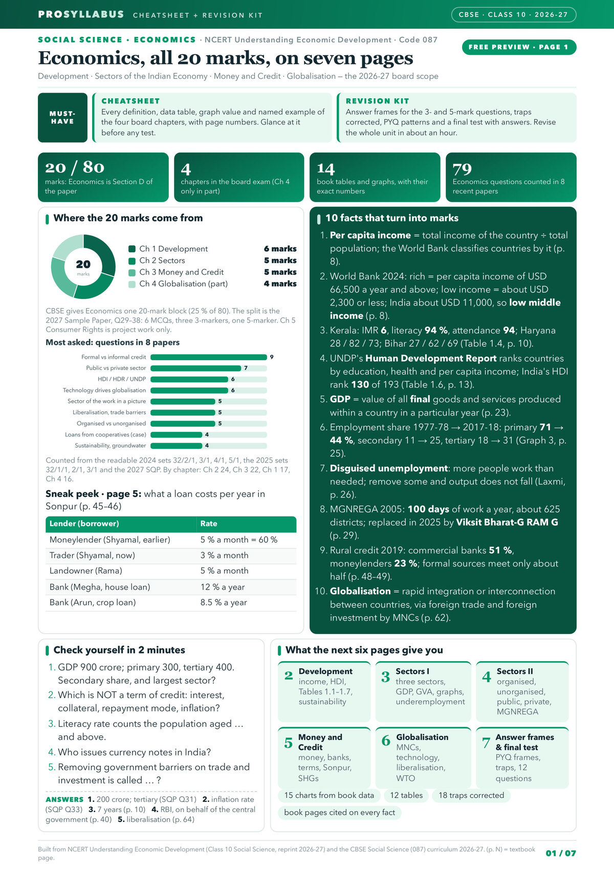 Page 1 of CBSE Class 10 Social Science: Economics — Understanding Economic Development Revision Kit