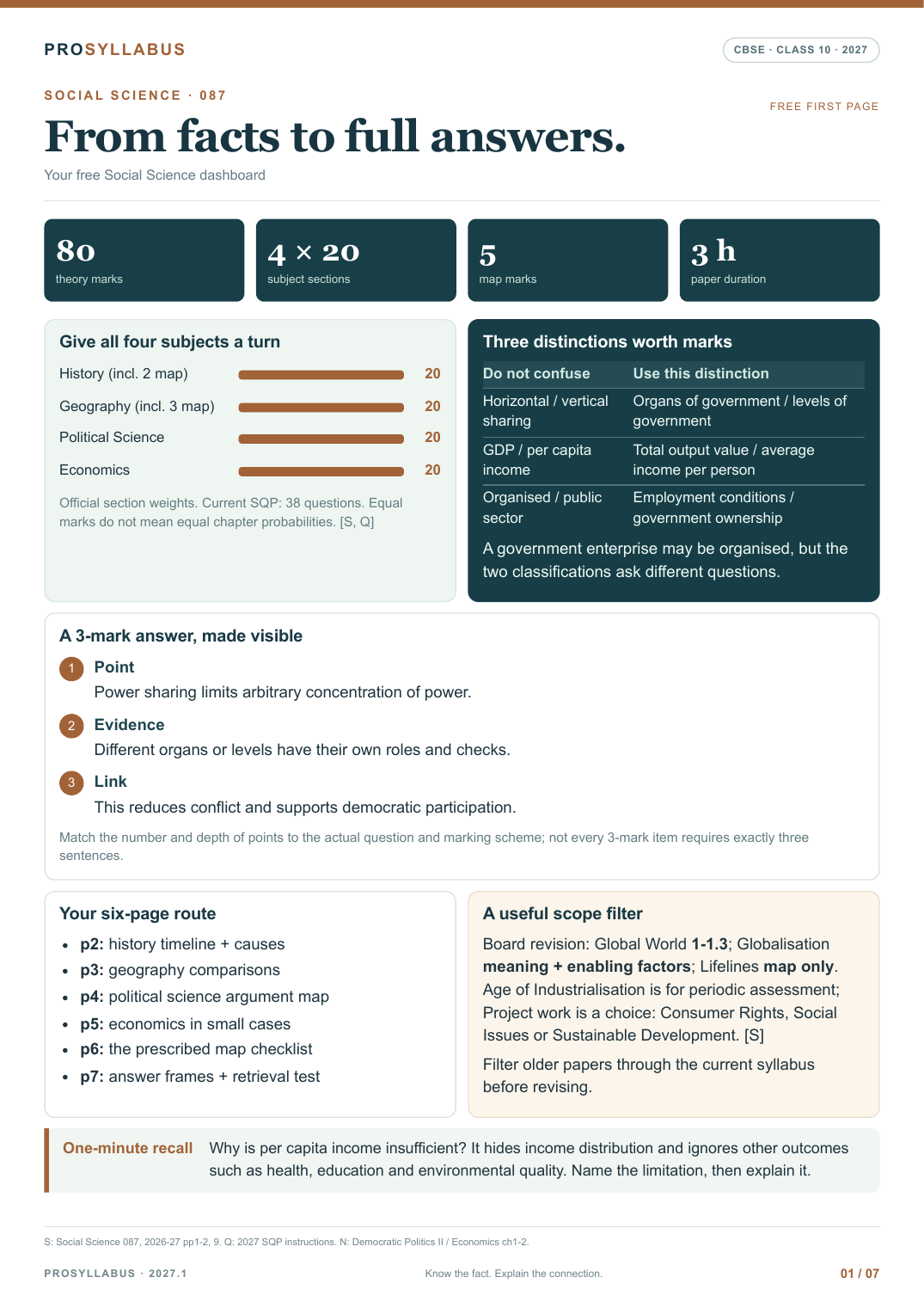 First page of Social Science 2027