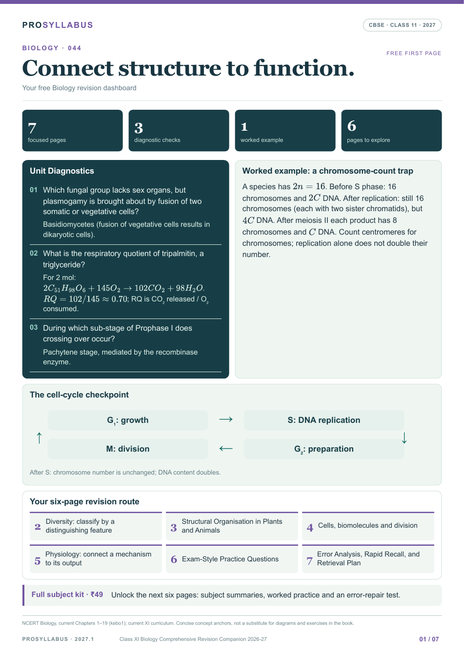First page of Class 11 Biology