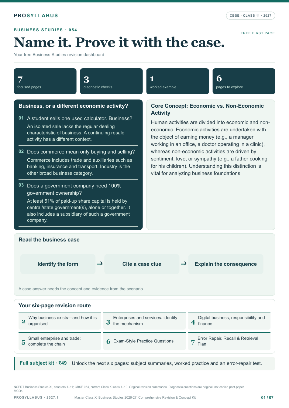 First page of Class 11 Business Studies