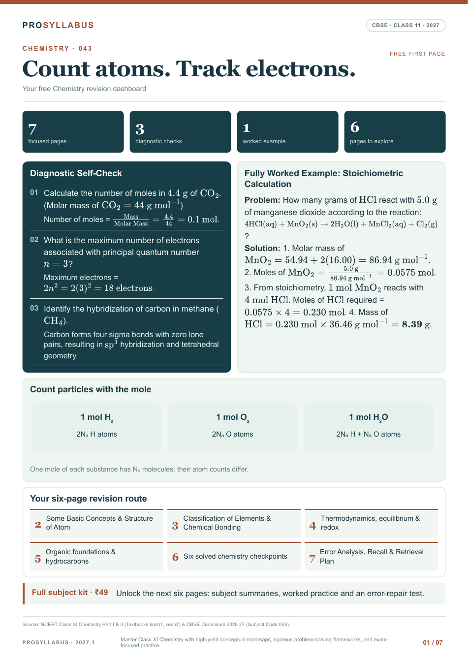 First page of Class 11 Chemistry