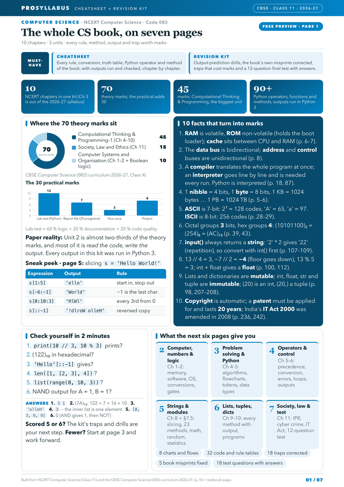 Page 1 of CBSE Class 11 Computer Science — Computer Science Revision Kit