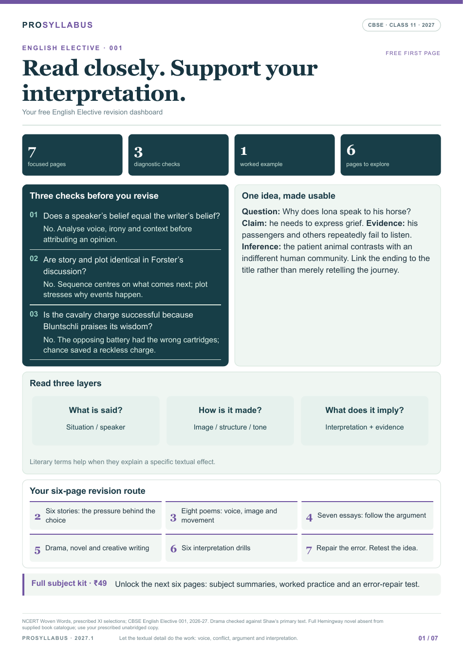 First page of Class 11 English Elective