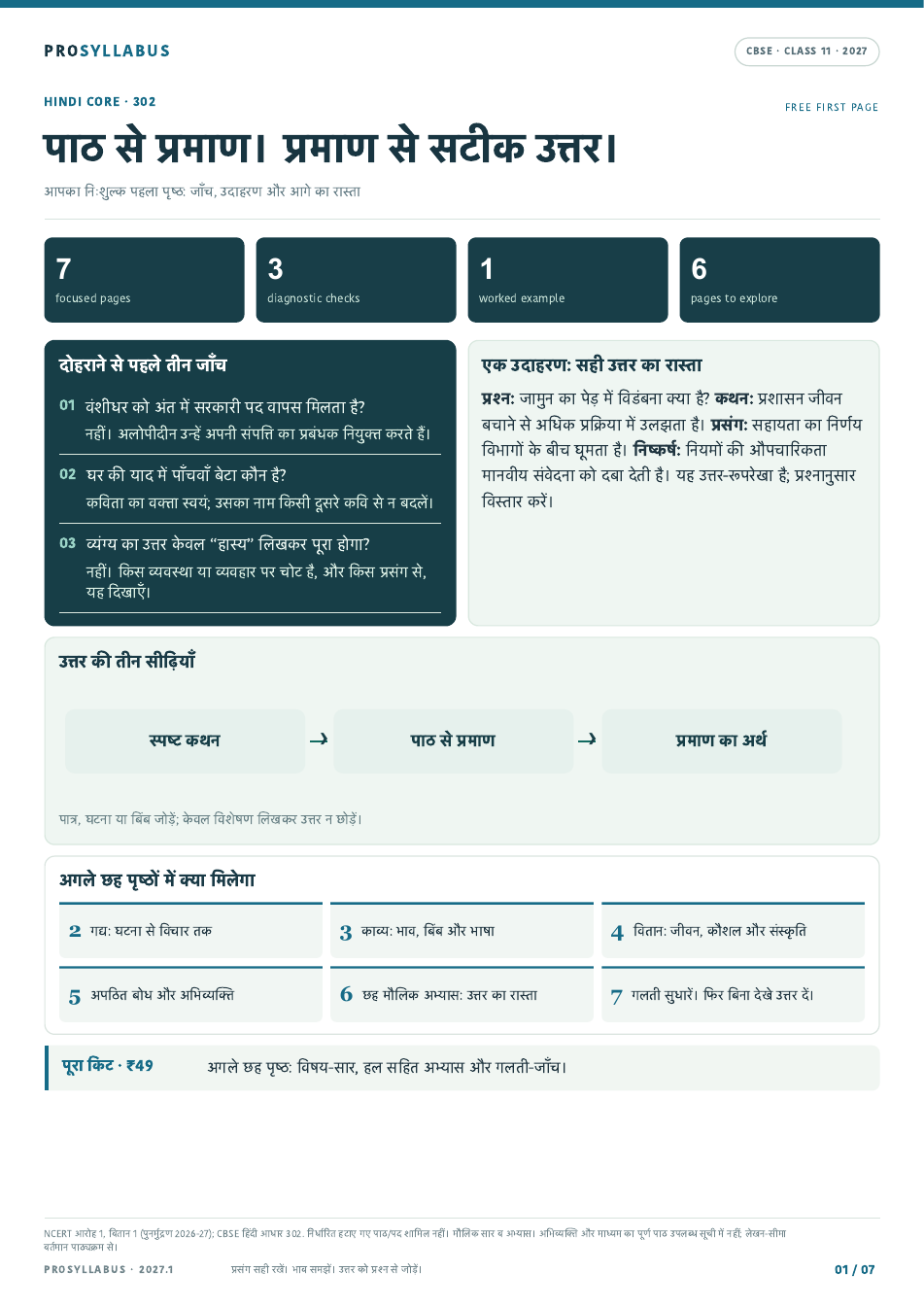 First page of Class 11 Hindi Core