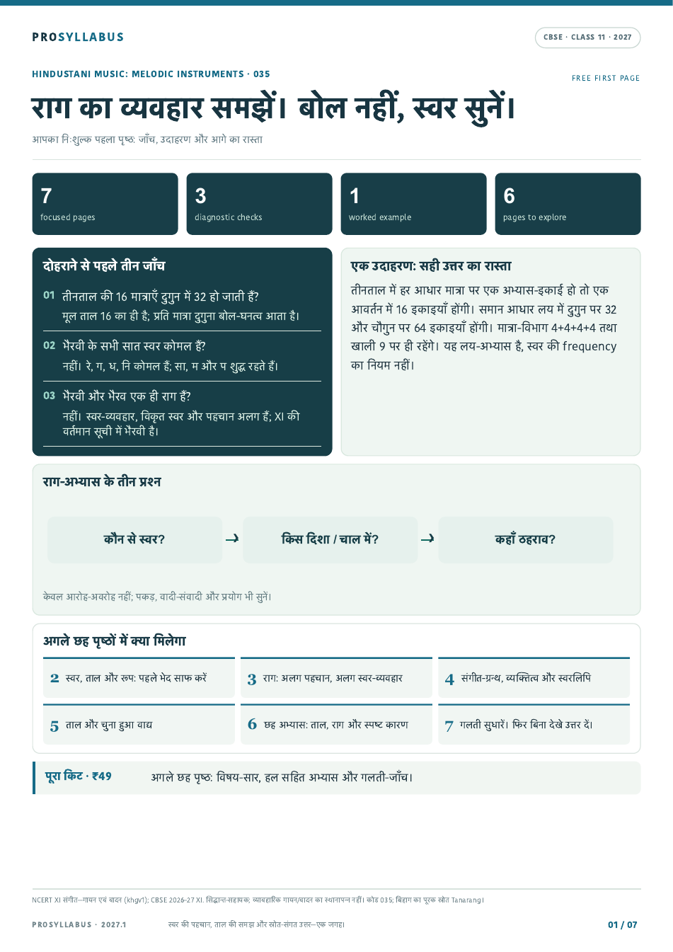 First page of Class 11 Hindustani Music: Melodic Instruments