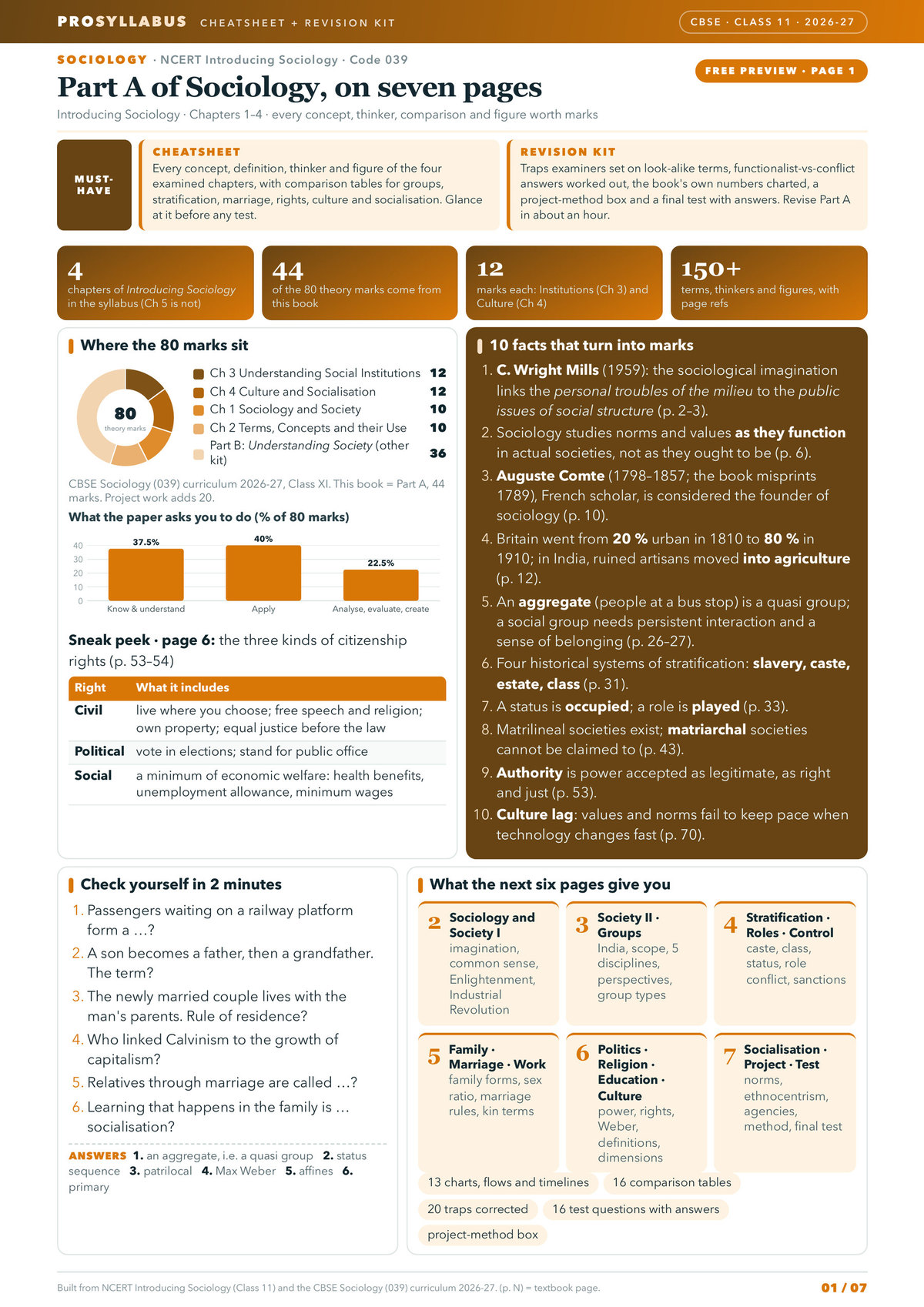 Page 1 of CBSE Class 11 Sociology — Introducing Sociology Revision Kit