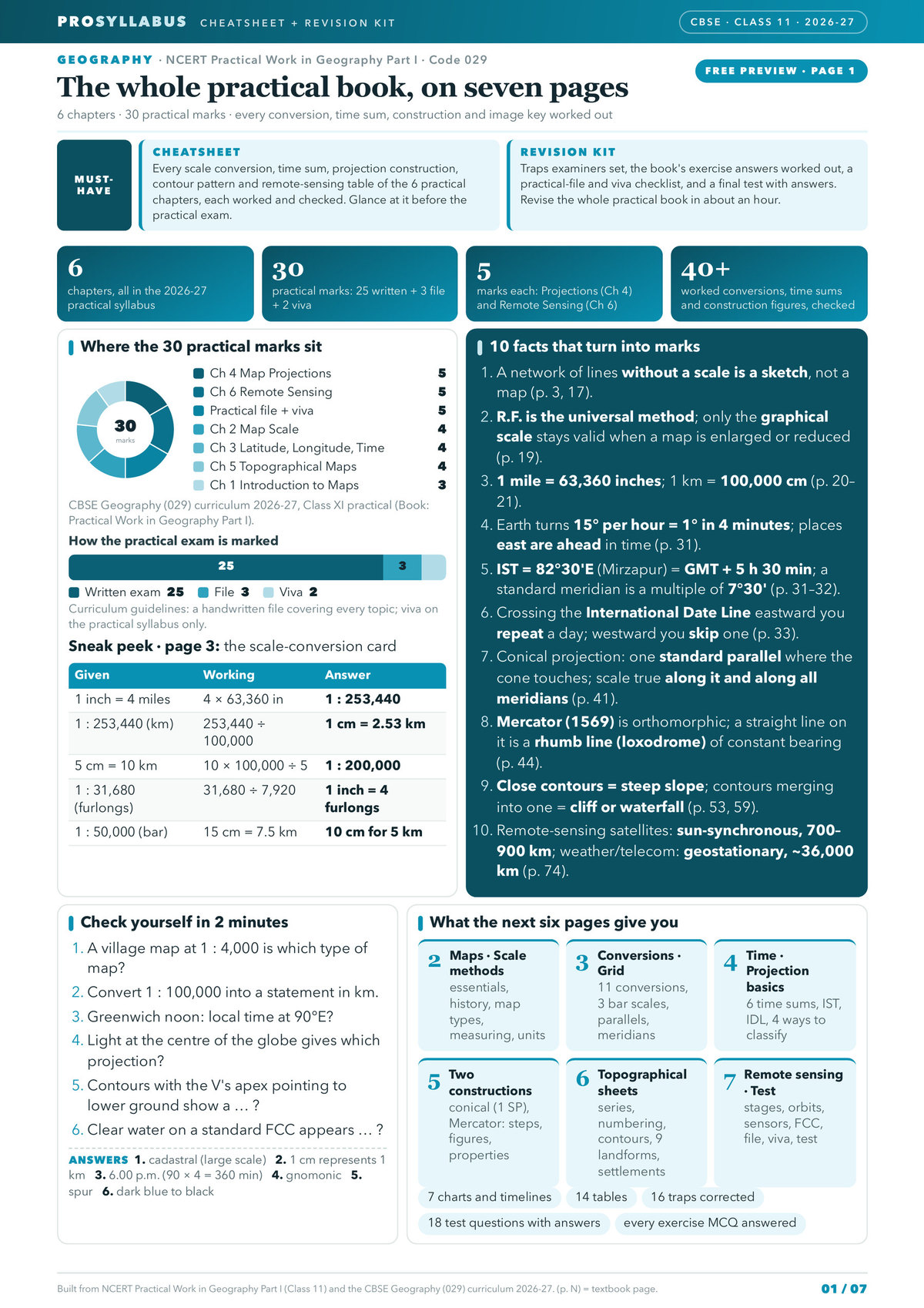 Page 1 of CBSE Class 11 Geography — Practical Work in Geography Part I Revision Kit