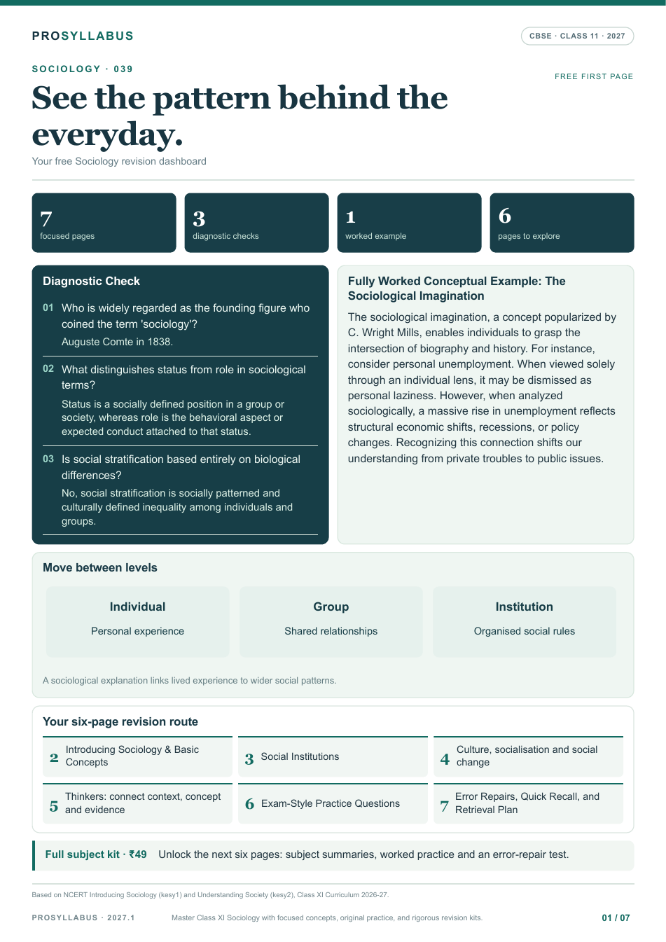 First page of Class 11 Sociology