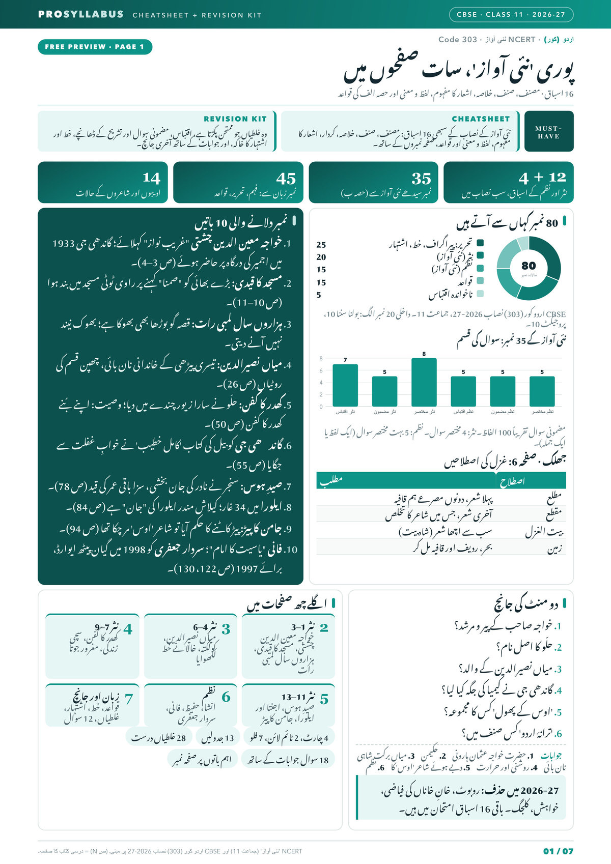 Page 1 of CBSE Class 11 اردو (کور) — نئی آواز Revision Kit