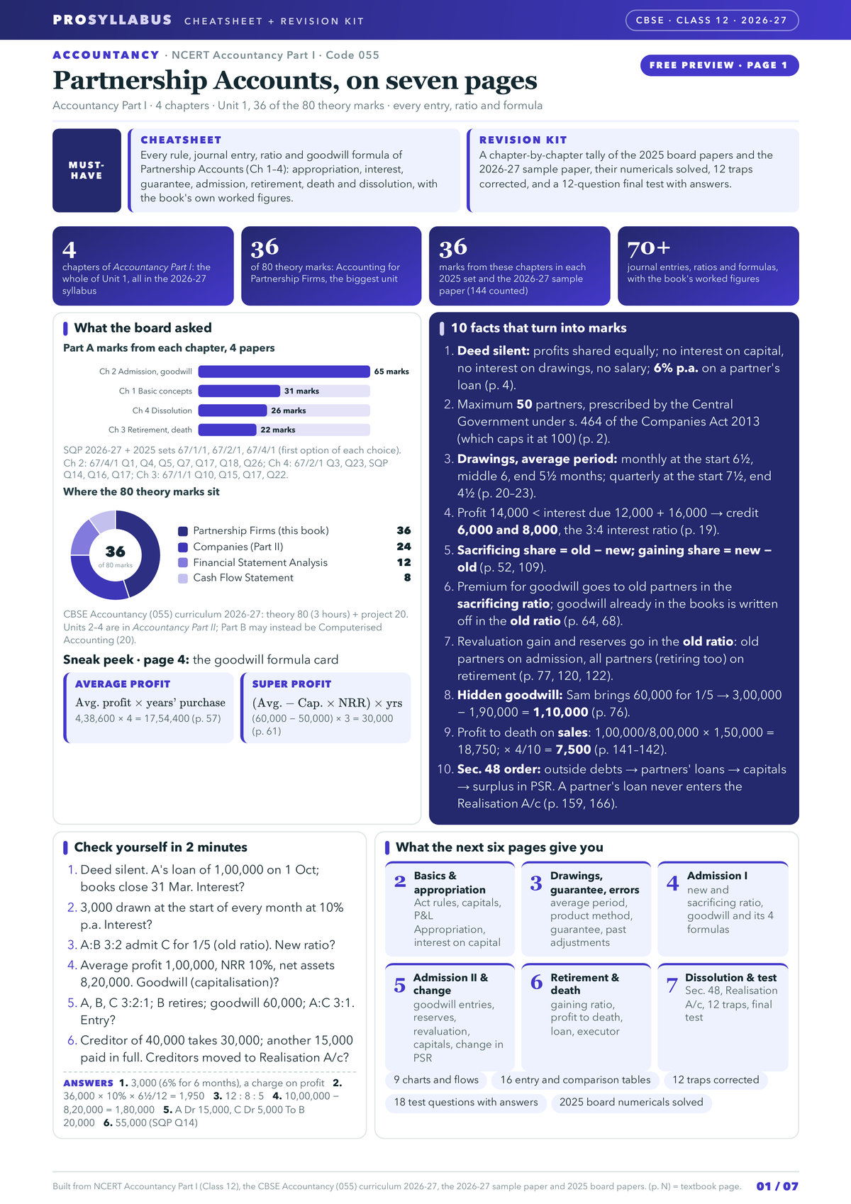 Page 1 of CBSE Class 12 Accountancy — Accountancy Part I Revision Kit