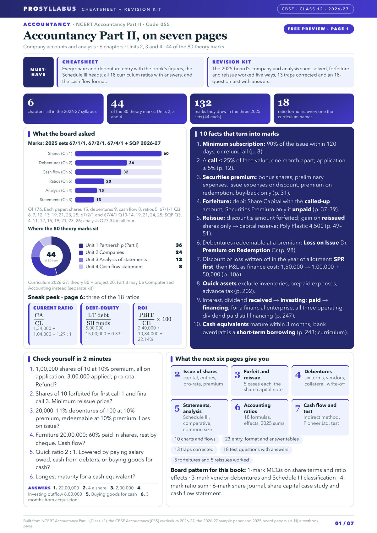Page 1 of CBSE Class 12 Accountancy — Accountancy Part II Revision Kit