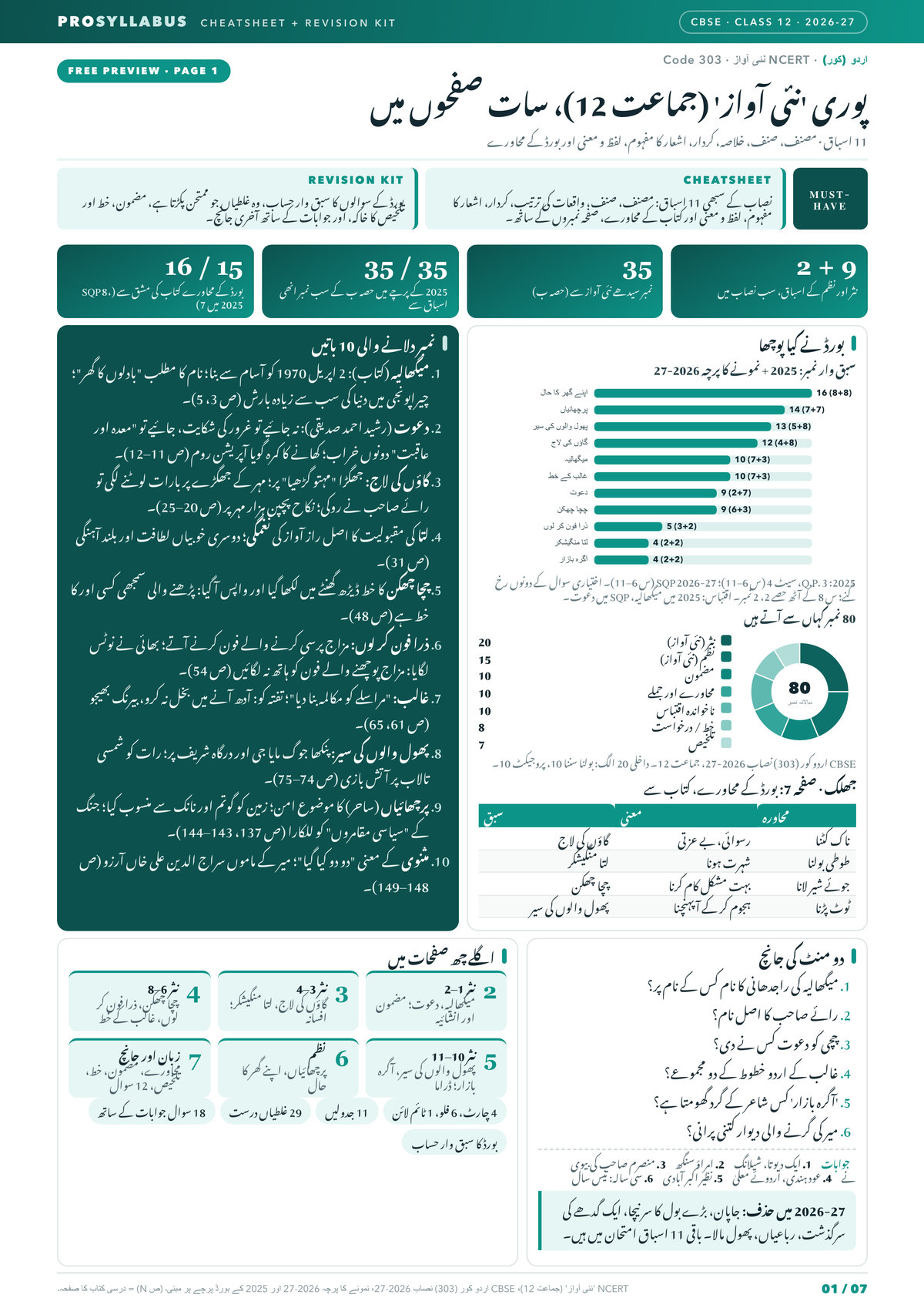 Page 1 of CBSE Class 12 اردو (کور) — نئی آواز Revision Kit