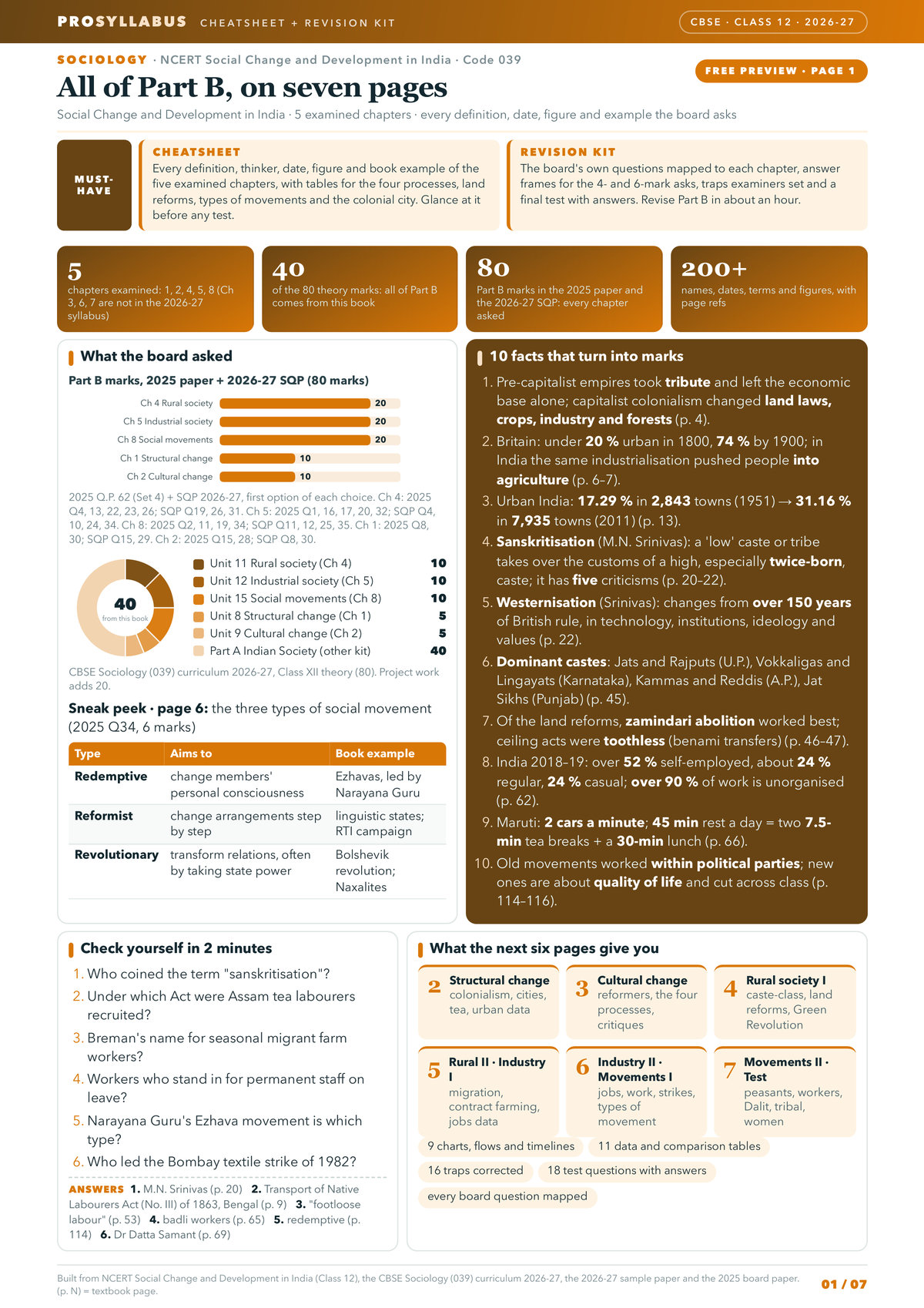 Page 1 of CBSE Class 12 Sociology — Social Change and Development in India Revision Kit