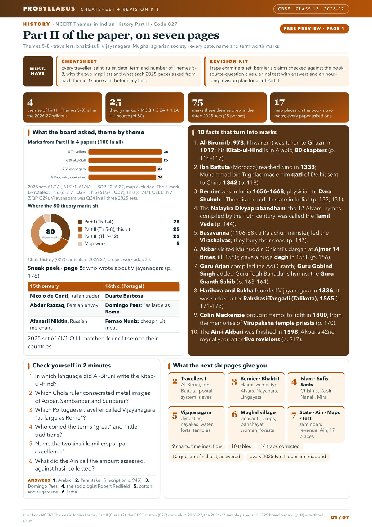 Page 1 of CBSE Class 12 History — Themes in Indian History Part II Revision Kit
