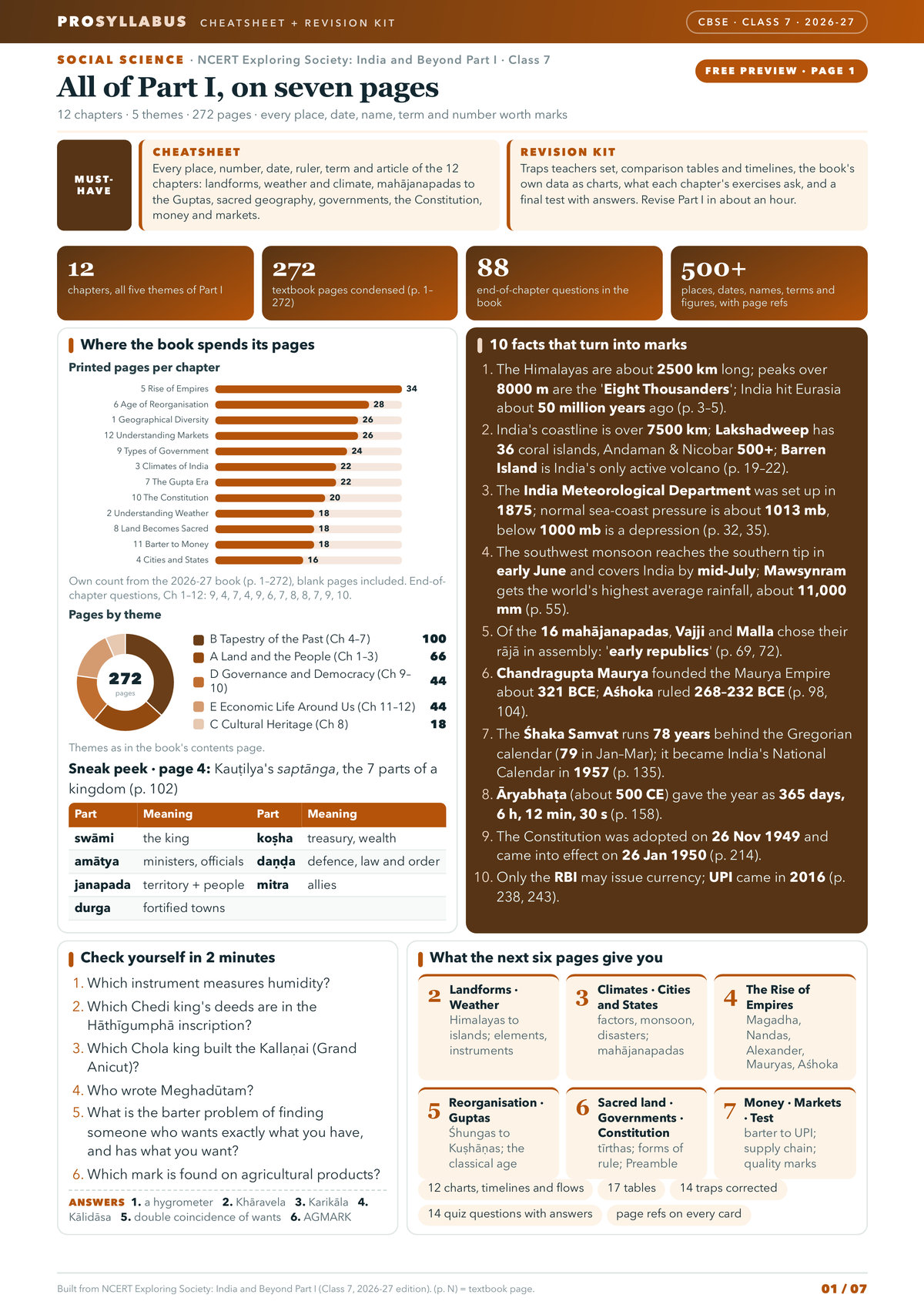Page 1 of CBSE Class 7 Social Science — Exploring Society: India and Beyond Part I Revision Kit