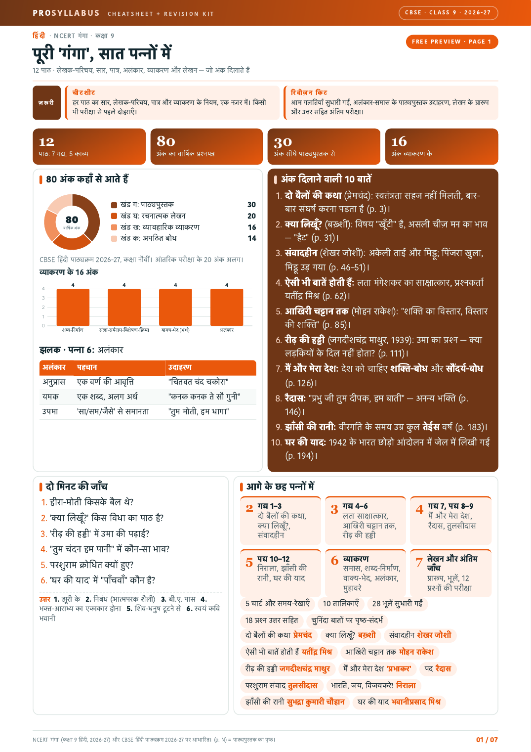 First page of Hindi