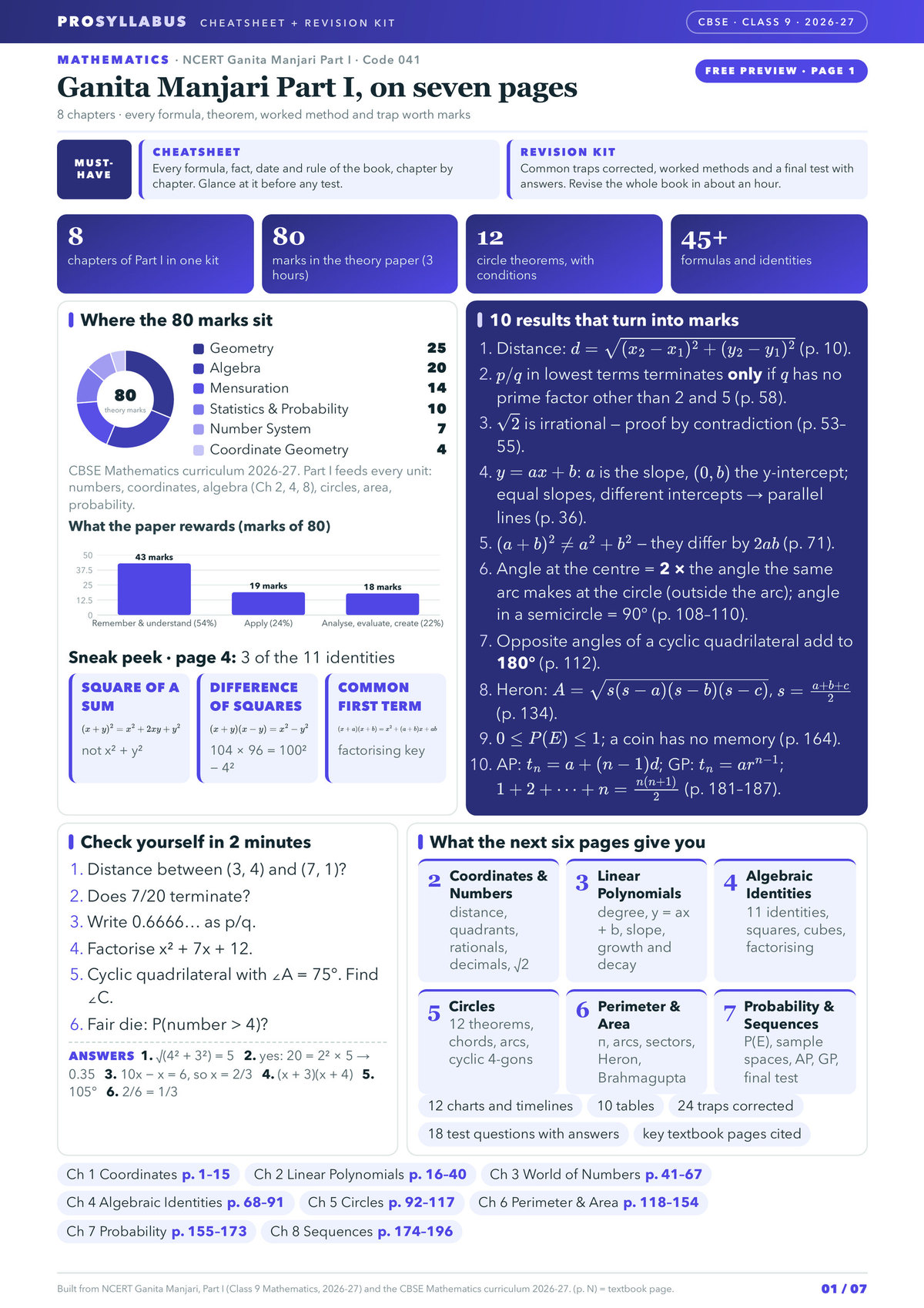 Page 1 of CBSE Class 9 Mathematics Part I — Ganita Manjari Part I Revision Kit