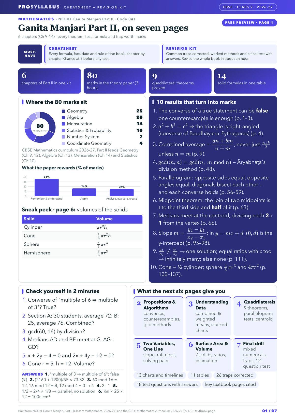 Volume 2 Math Sign CBSE Class 9 Mathematics Part II — Ganita Manjari Part II Revision Kit ...