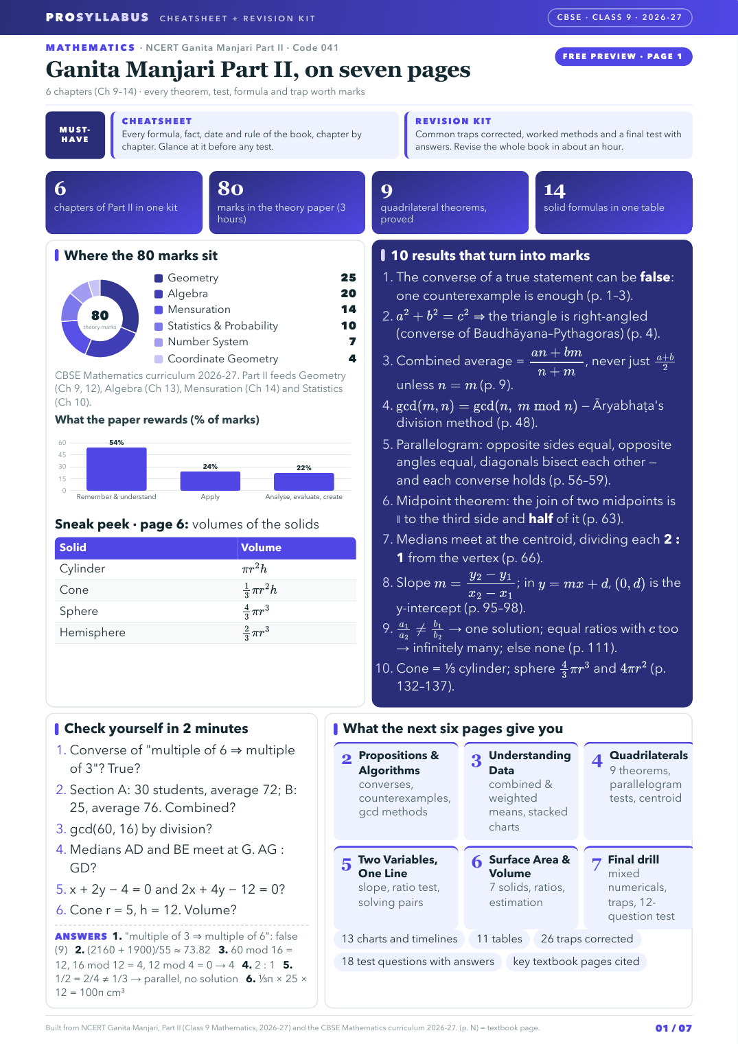 First page of Mathematics Part II