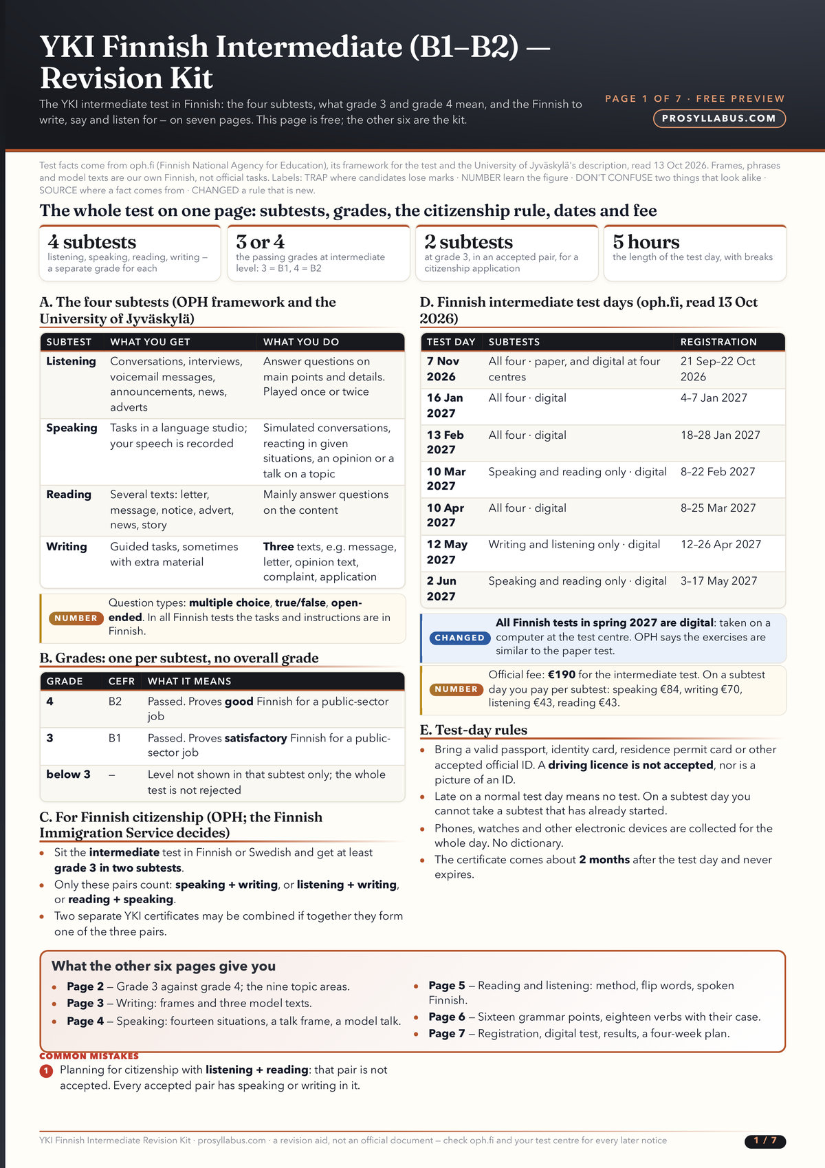 Page 1 of YKI Finnish Intermediate (B1–B2) — Revision Kit