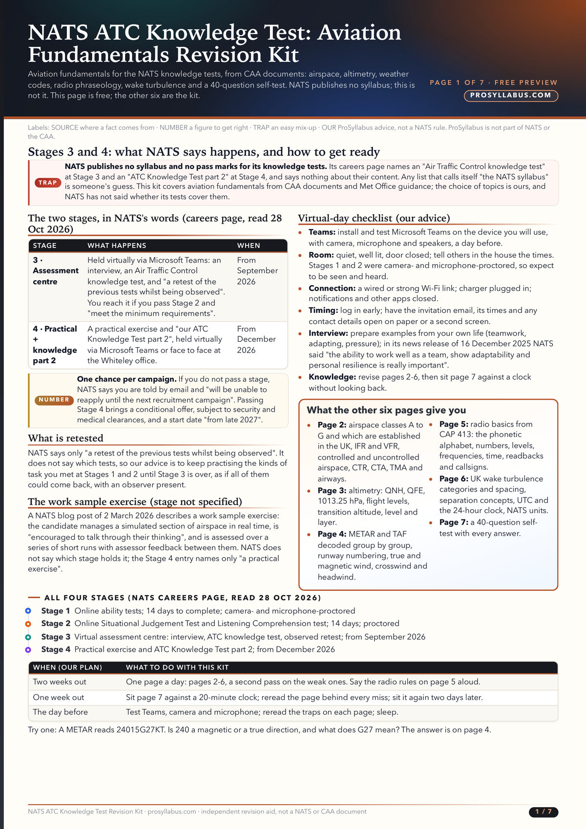 Page 1 of NATS ATC Knowledge Test Revision Kit: Aviation Fundamentals
