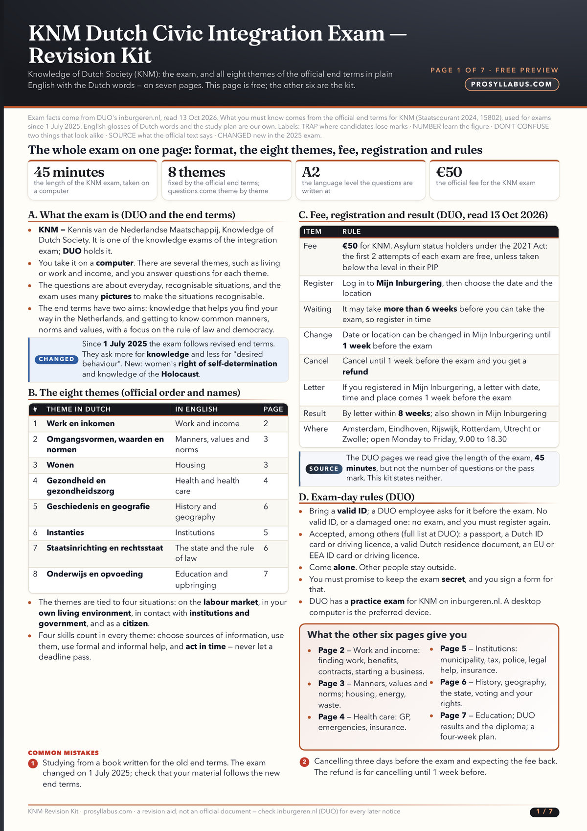 Page 1 of KNM Dutch Civic Integration Exam — Revision Kit
