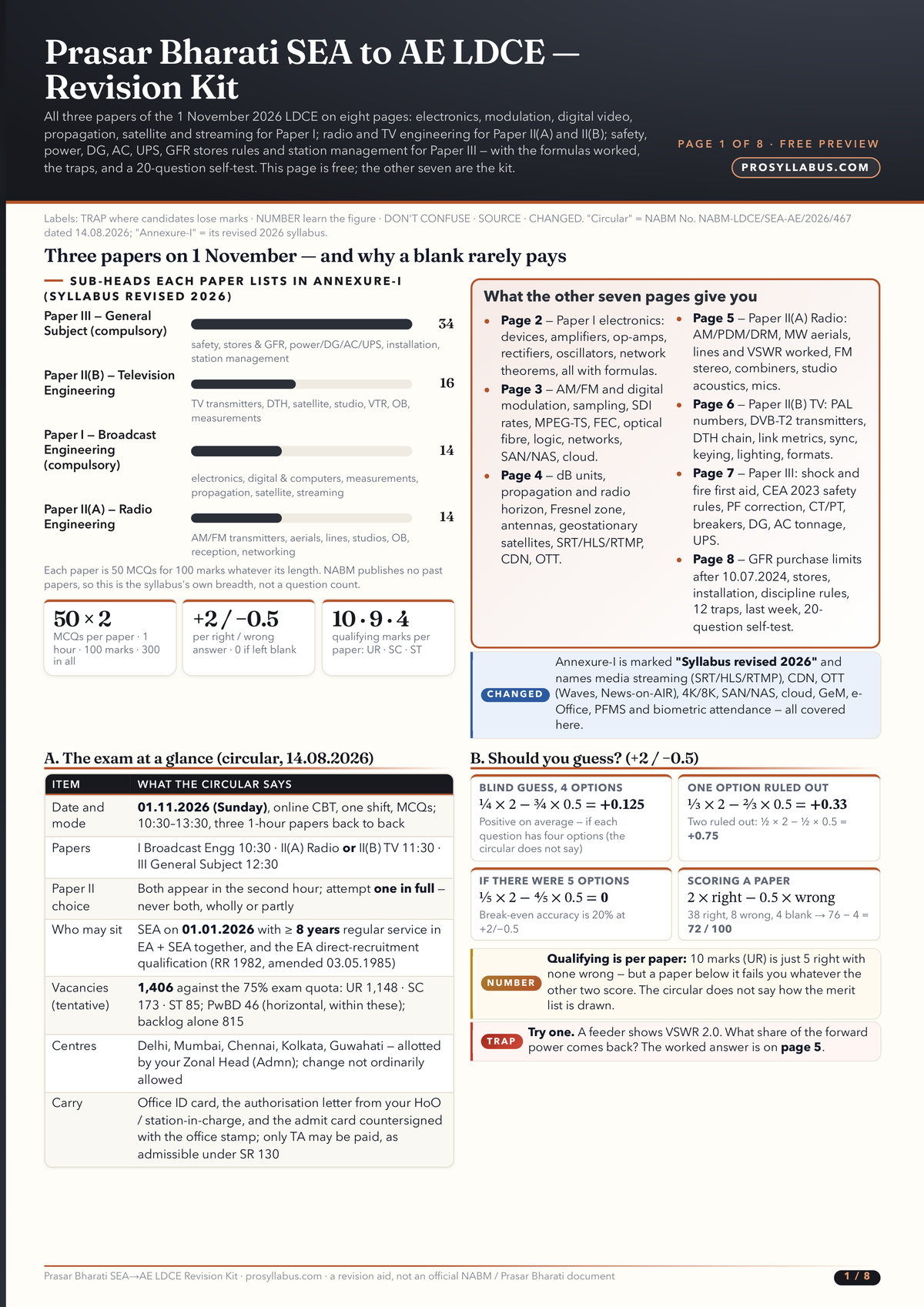 Page 1 of Prasar Bharati SEA to AE LDCE 2026 — Revision Kit