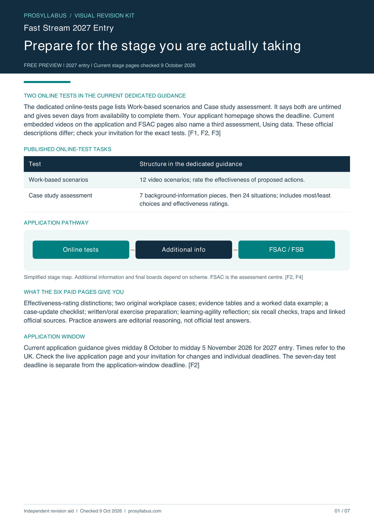 Page 1 of Fast Stream 2027 Entry — Visual Revision Kit