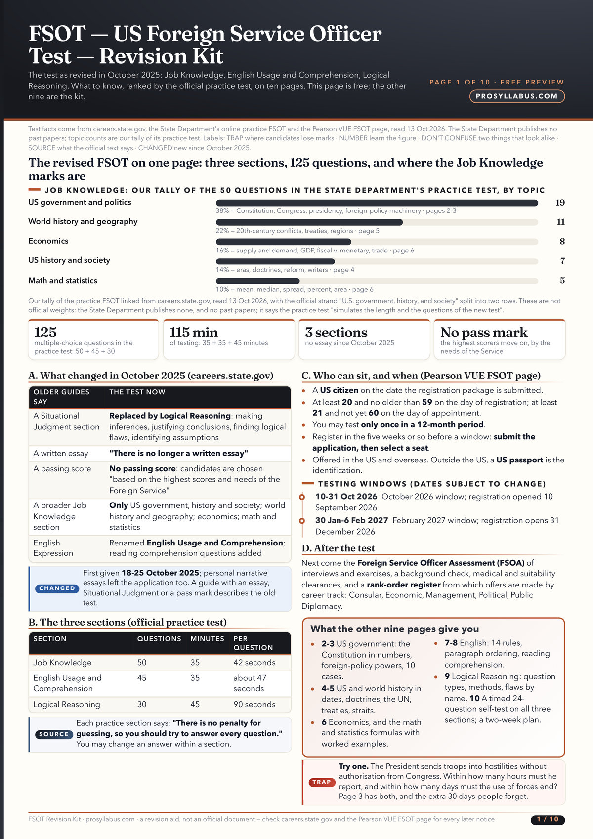 Page 1 of FSOT — US Foreign Service Officer Test — Revision Kit